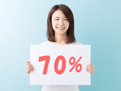 日本女性の70%以上は脱毛をしています